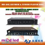 SENDING BOX HUIDU HD A5L ASYNCHRONOUS