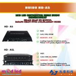 SENDING BOX HUIDU HD A5L ASYNCHRONOUS